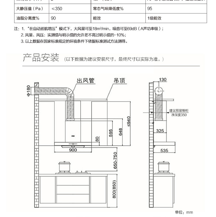 方太emd2t fd21be j45e抽油烟机 燃气灶具 消毒柜 烟灶消三件套餐