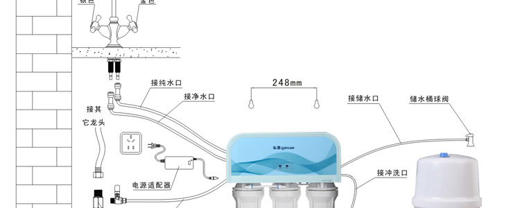 沁园双水纯水机ru185d厨房双膜净水器 家用自来水反渗透除垢直饮净水