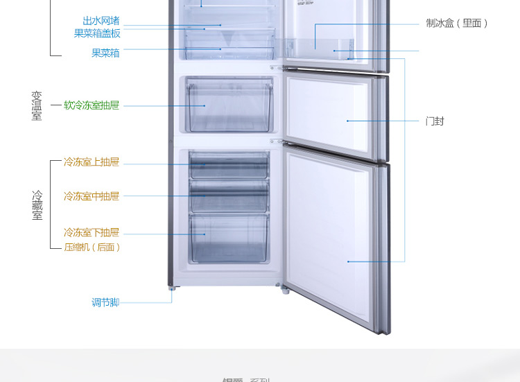 容声冰箱bcd-218d11n拉丝银-bm22