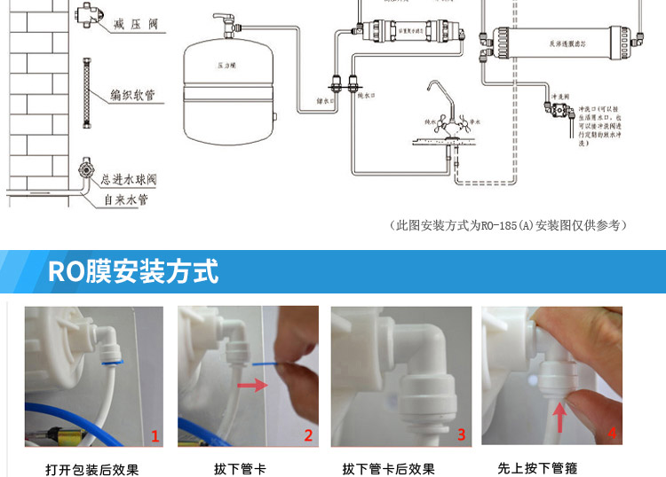 沁园净水器水管接法图片